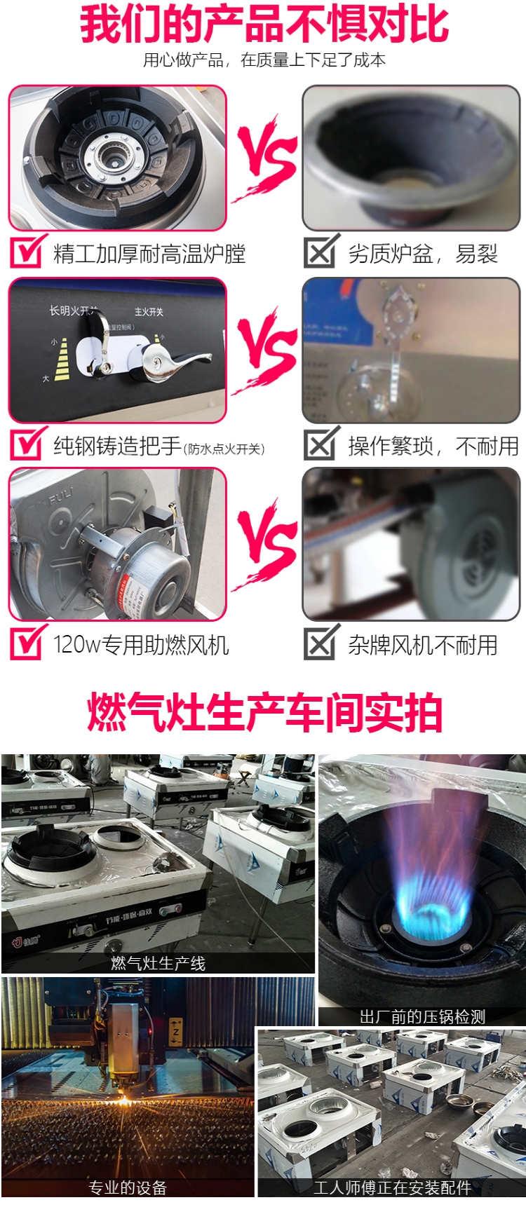 節(jié)能小炒爐_01